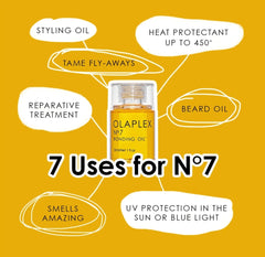 Olaplex N°7 Bonding Oil